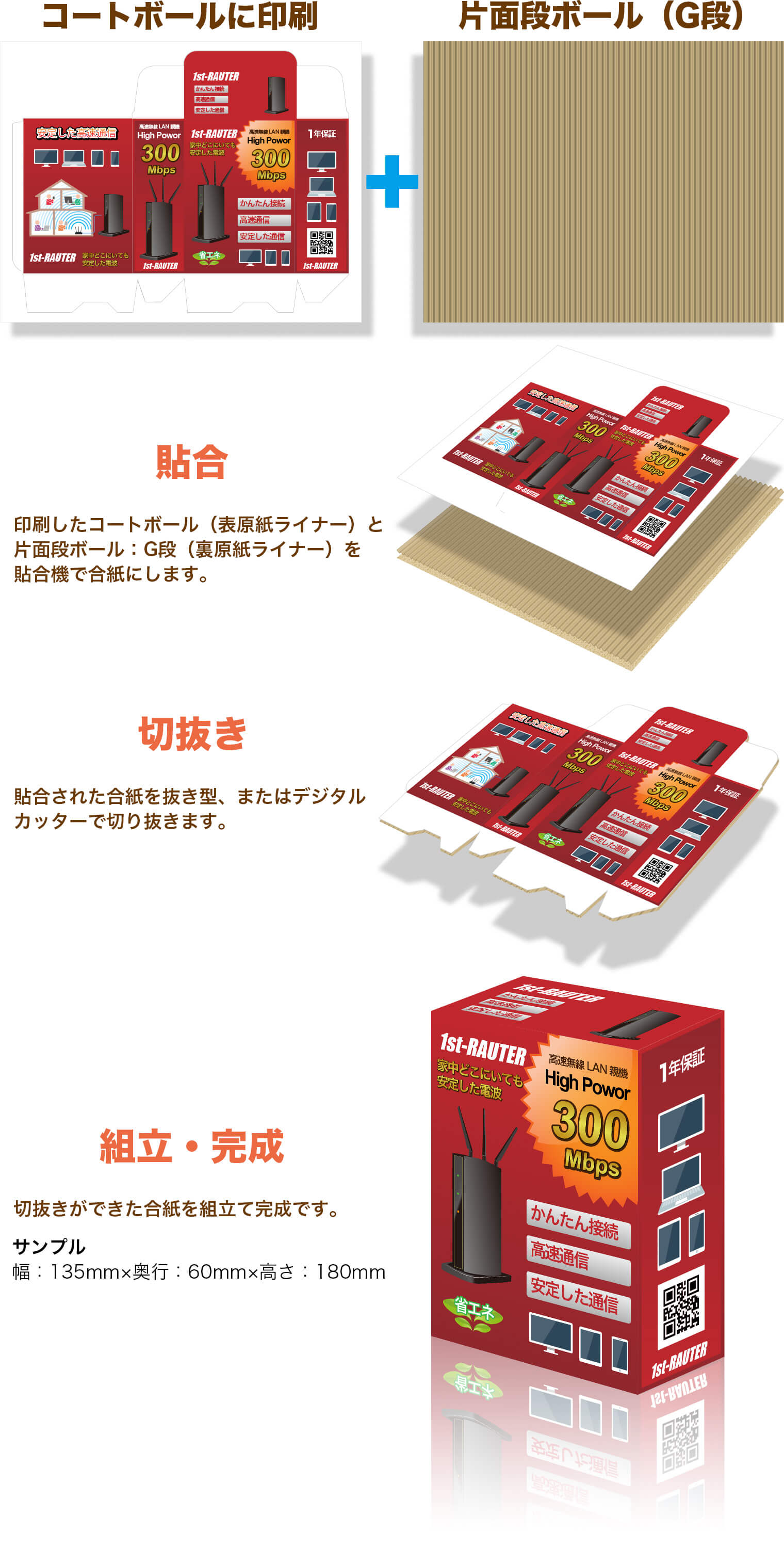 作例