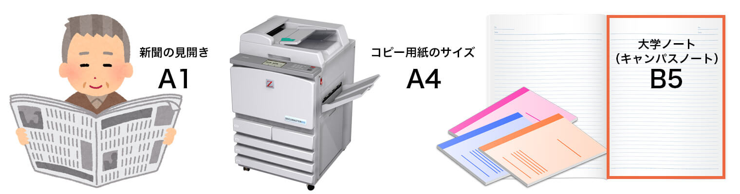 用紙サイズ