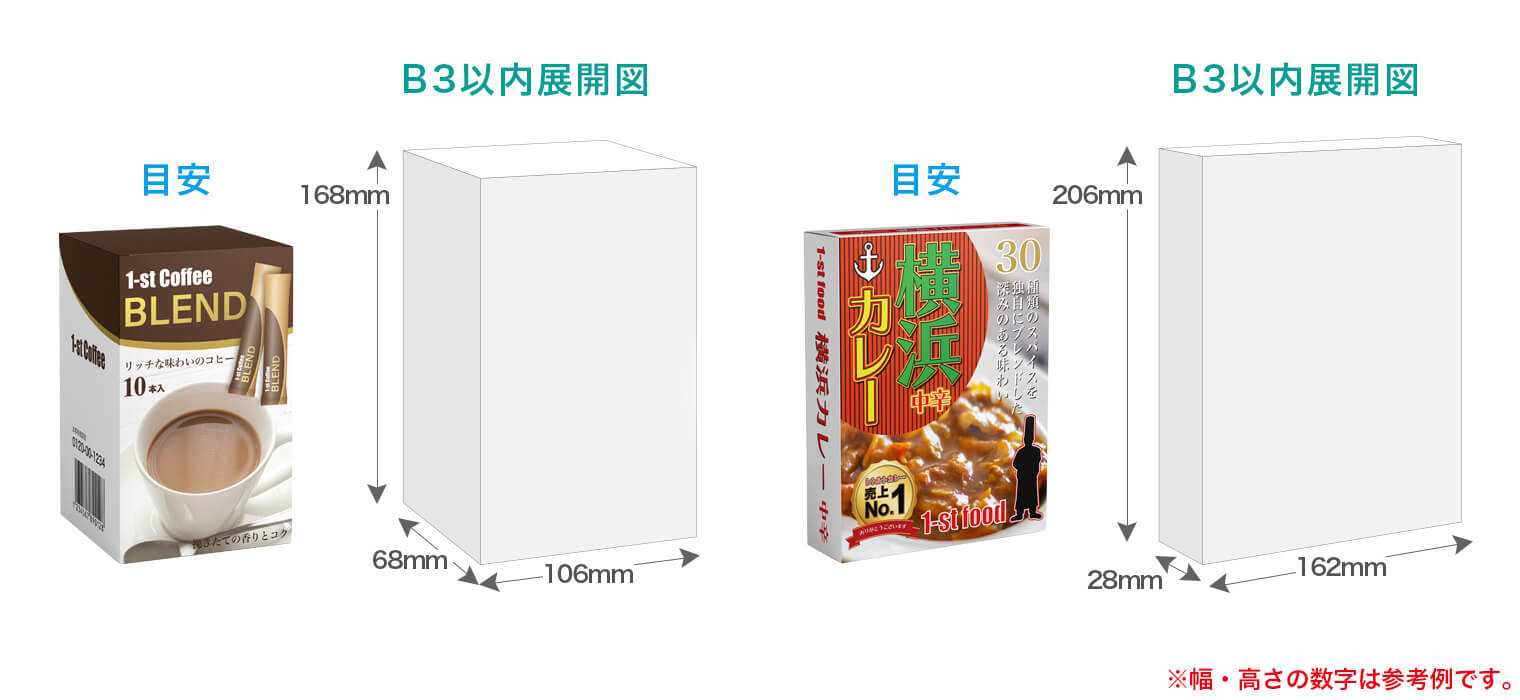 展開図大きさ