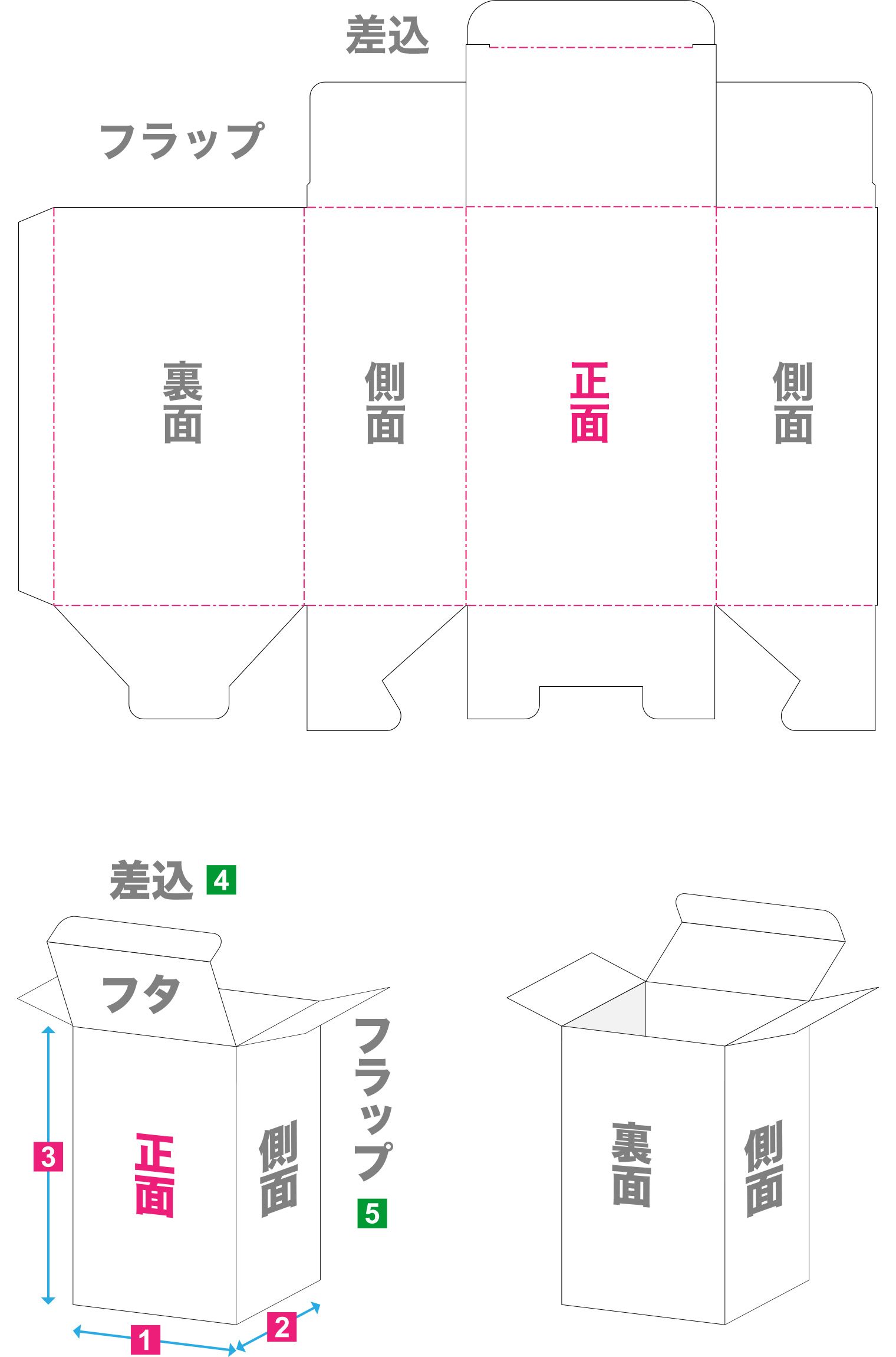 地獄底箱　蓋　第３面