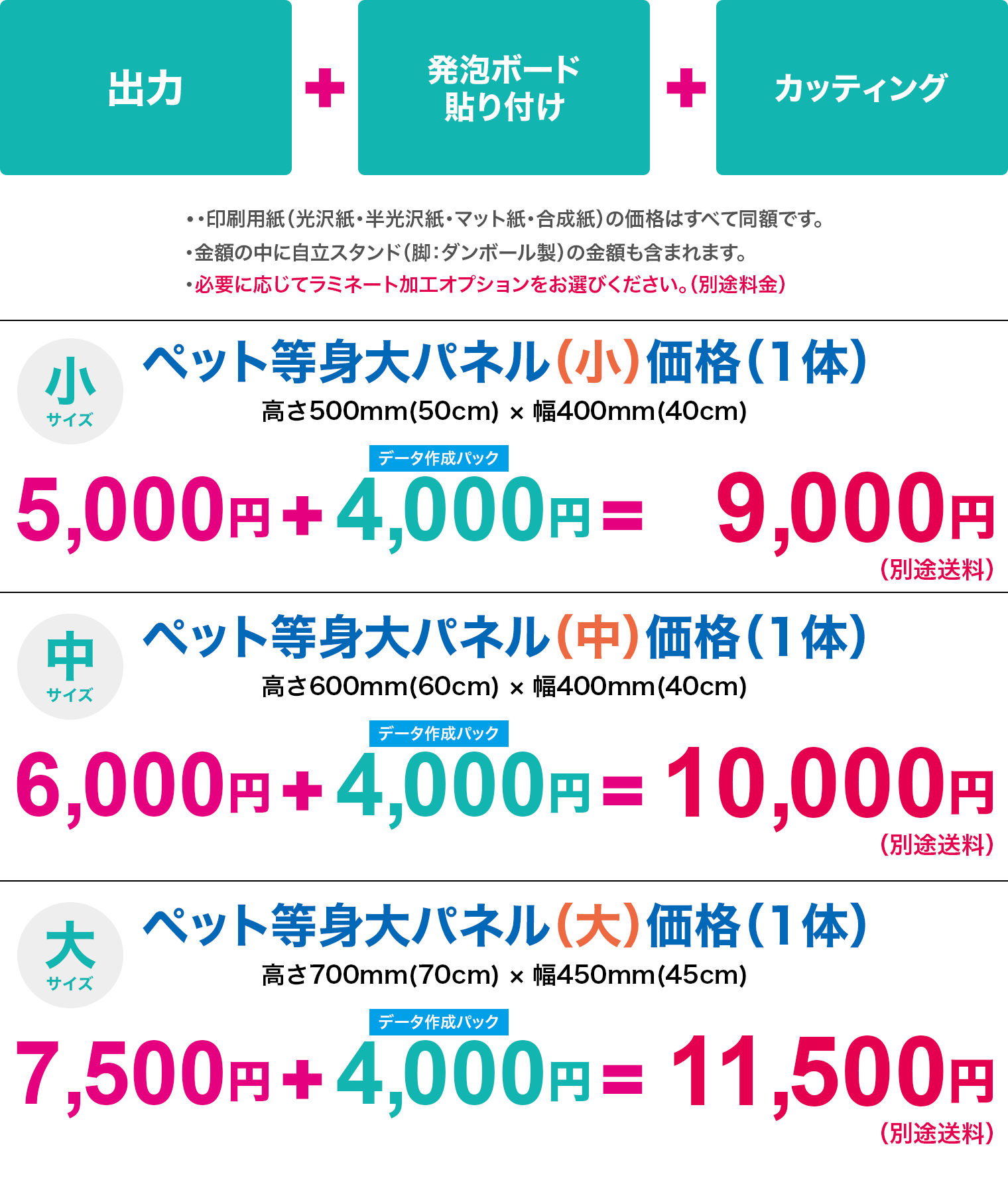 価格