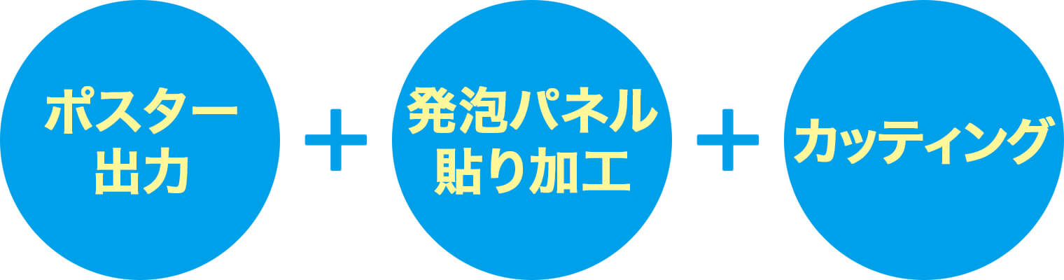 パネルフロウ