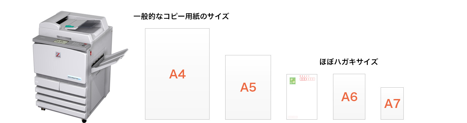 用紙サイズ